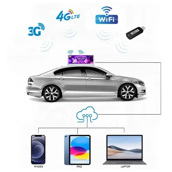 LEDTransparent Displays, Naked-eye 3D Screens, And Smart Light PolesHD Full Color Car Signs Roof Taxi Top Double-Side P4 Ad