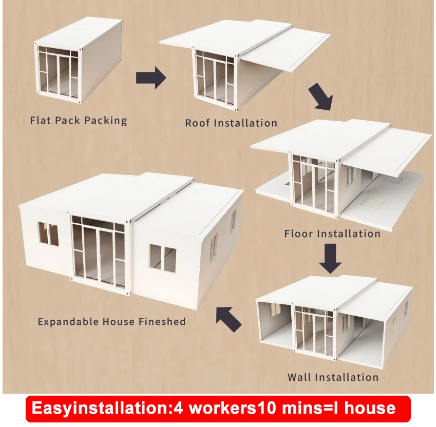 أمريكا 40Ft 20Ft جاهزة المنقولة الحديثة حاوية قابلة للتوسيع منزل 2 3 4 5 غرفة نوم جاهزة الشحن المحمولة المنزل