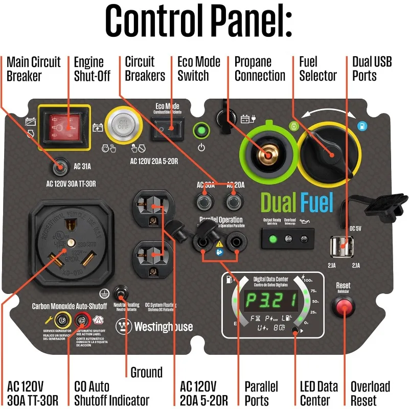 مولد عاكس الوقود المزدوج 5000 واط، بدء التشغيل عن بعد ومستشعر ثاني أكسيد الكربون، RV جاهز