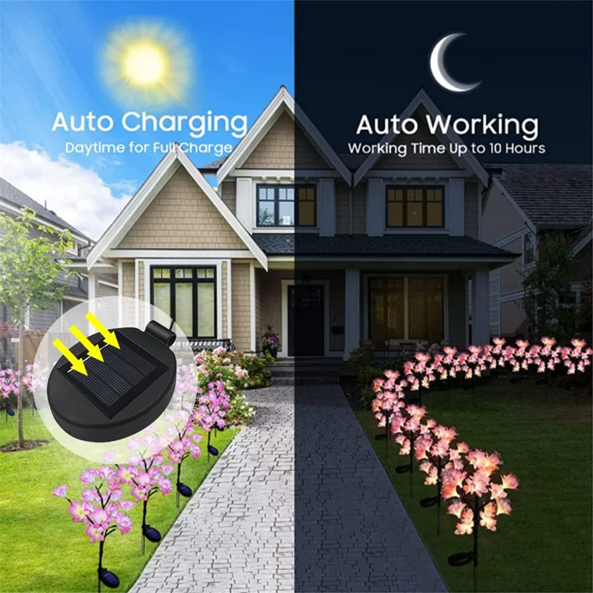 Retail! 4PCS Solar Lantern Top LED Panel Lantern Lid Lights Replacement for Outdoor Flower DIY Solar Flower Lights Garden Patio