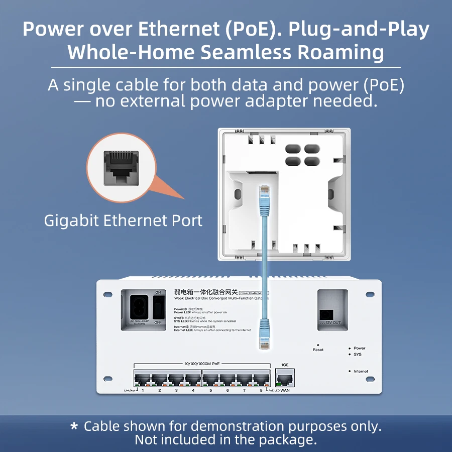 Lintratek AC Router 5 Port Gigabit POE All-in-One Switch 60W, IEEE 802.3at for Weak Current Box, Manage 20 APs Cloud Remote