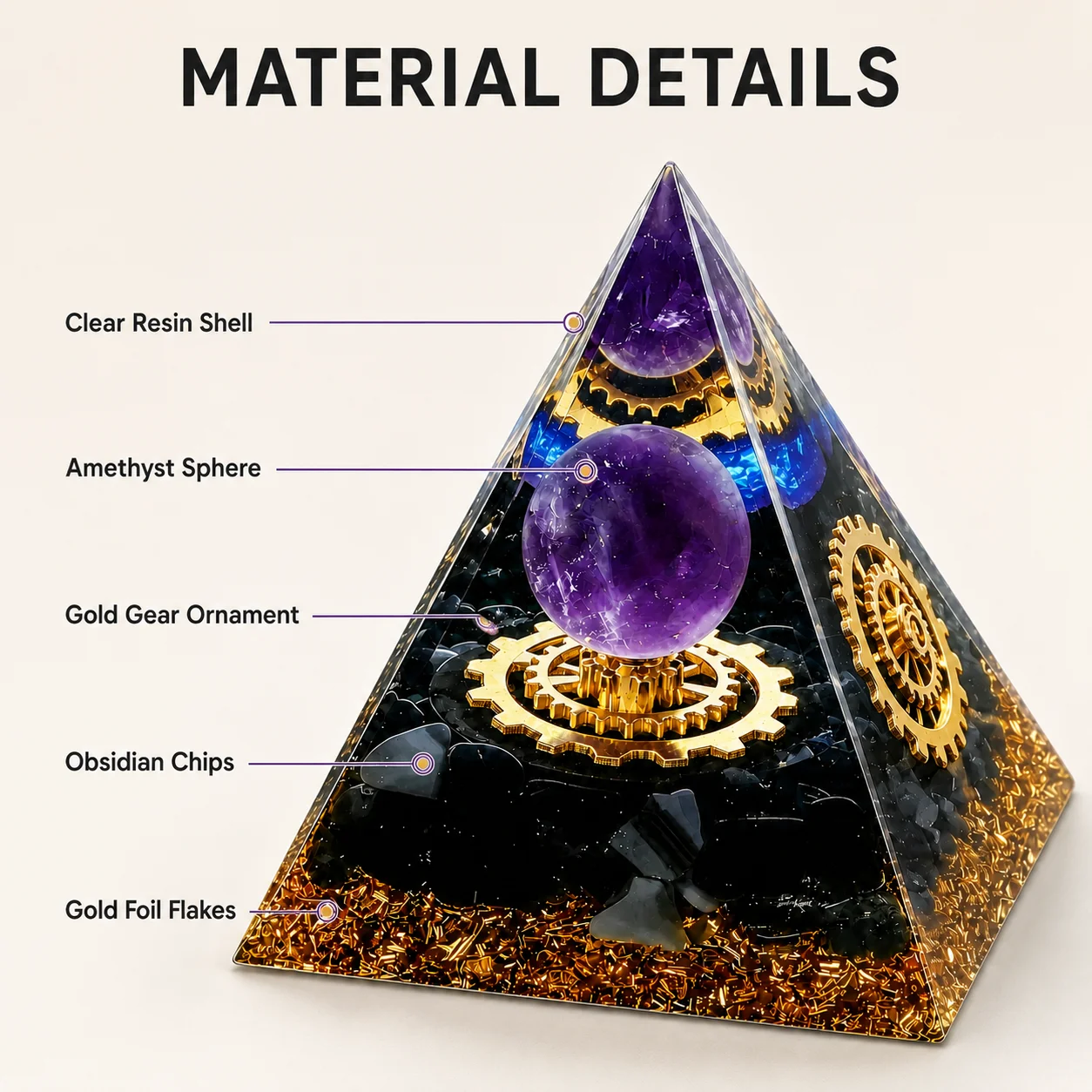 Piramide di Orgonite, Sfera di - Crafting Resin recensione e prezzo