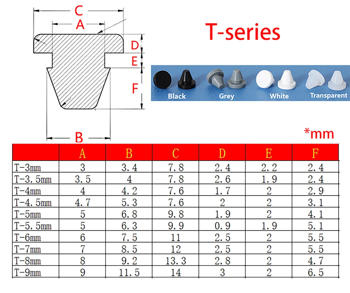 Tampa de vedação de borracha à prova de poeira, resistente ao calor, silicone, plugue redondo, porca, plugues de borracha para cobrir furos, protetor de vedação, tampa final
