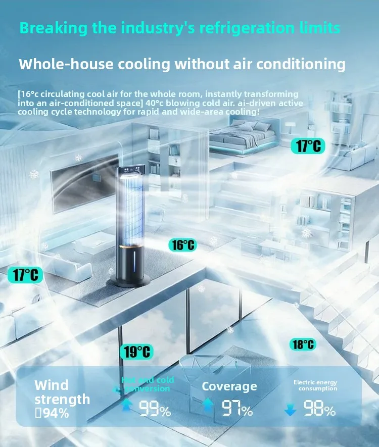 Standing Evaporative Air Cooler Ultra Silent Water Cooling Fan Household Mini Air Conditioner Fan For Bedroom Dormitory view 3