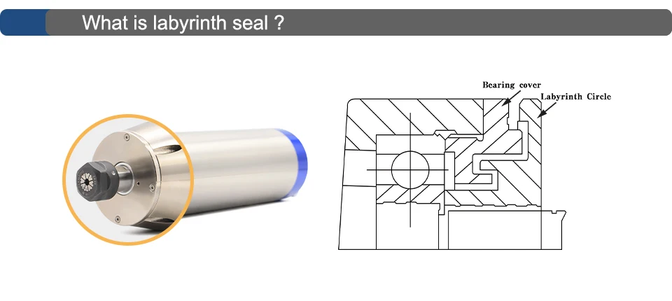 G-Penny 3,7 kW Metallbearbeitungsspindel ER20 für Edelstahl, Kupfer, Stahl 800 Hz 6000-12000 U/min Pol = 4 Wassergekühlter Spindelmotor – Detail 7