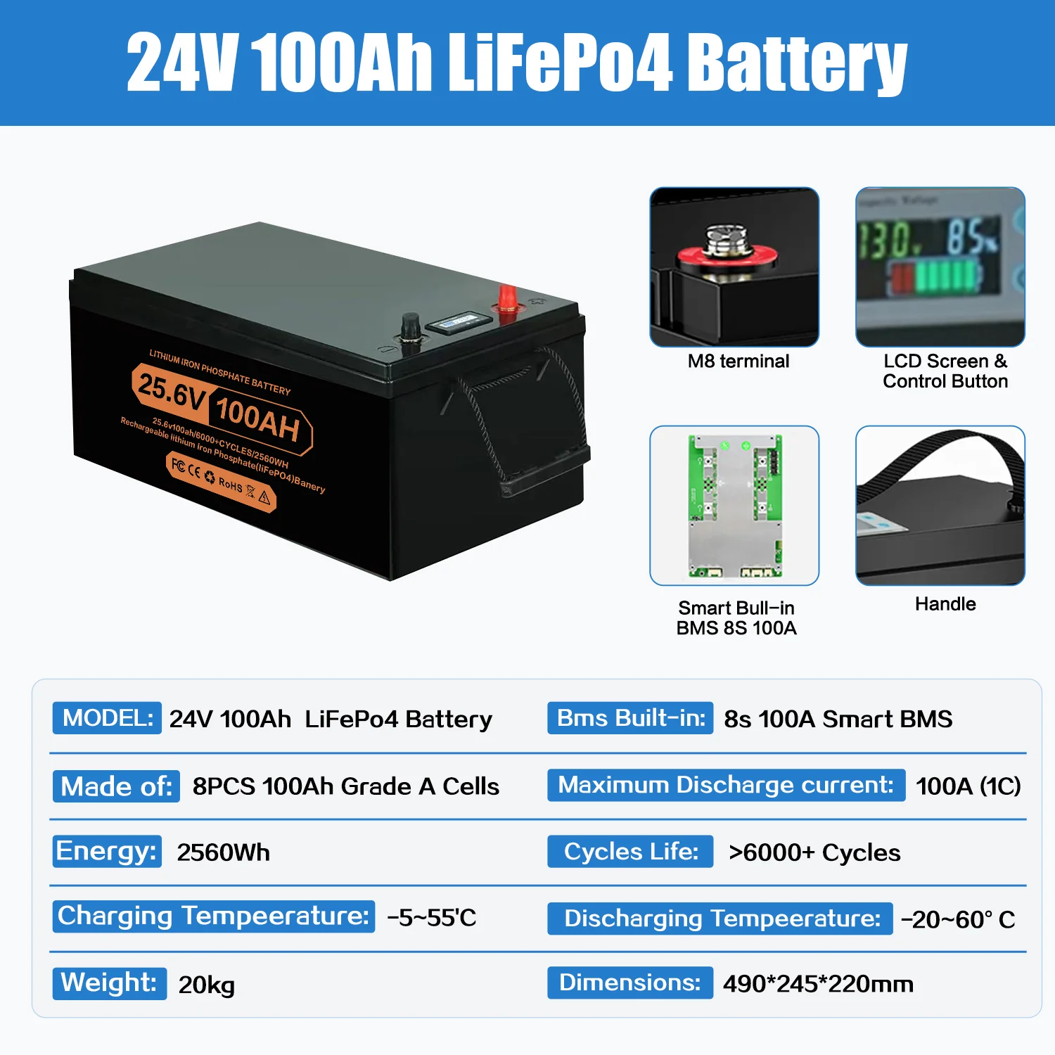 Gloednieuwe PL EU voorraad 12V 24V 100Ah 200Ah 300Ah LiFePO4 batterij met ingebouwde BMS, Grade A cellen, 6000+ cycli voor omvormer, zonne-energie, camper