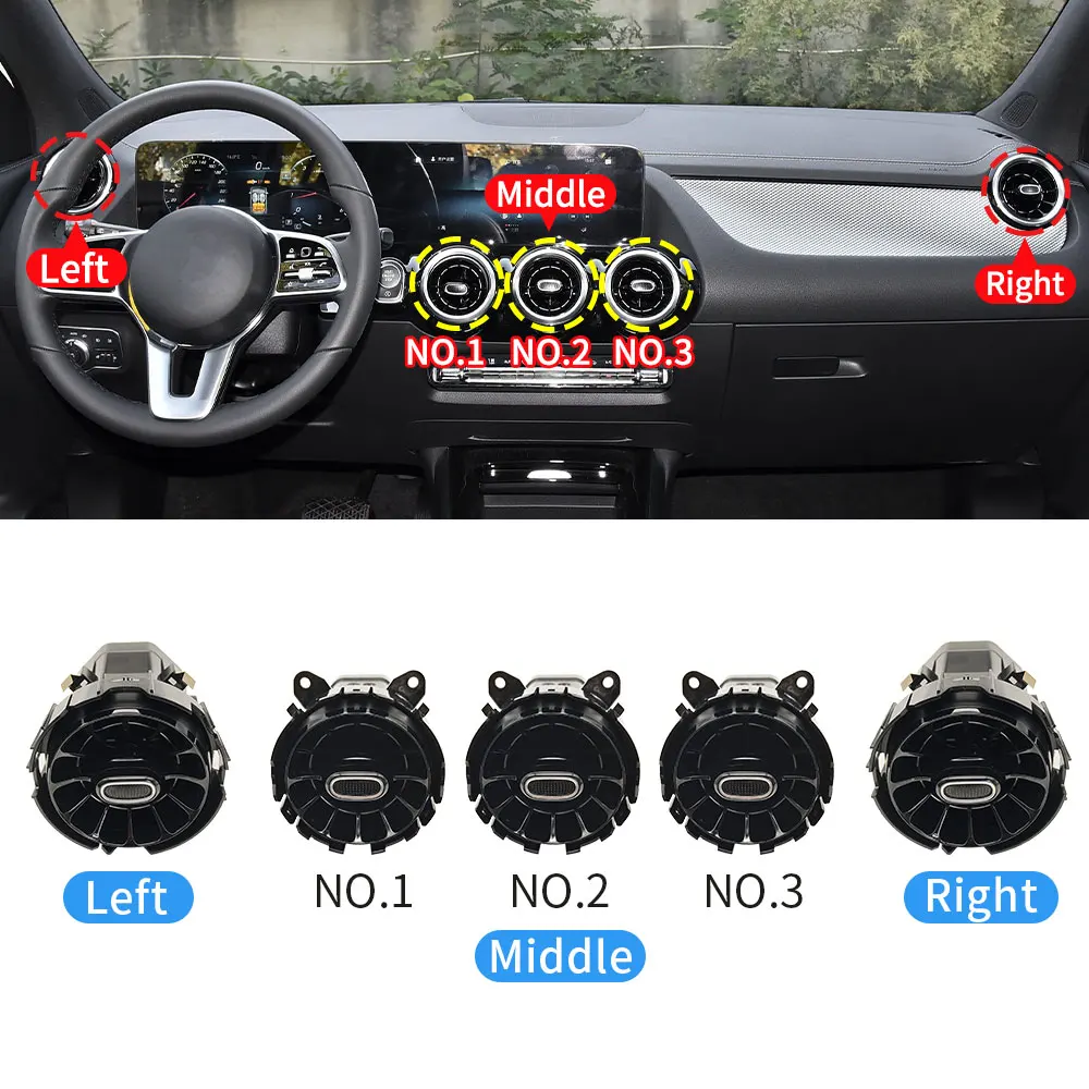 For Mercedes W247 Left Right Middle AC Vent Grille Air Conditioning Outlet Assembly For Benz GLA GLB B Class GLA180 B200 GLB220