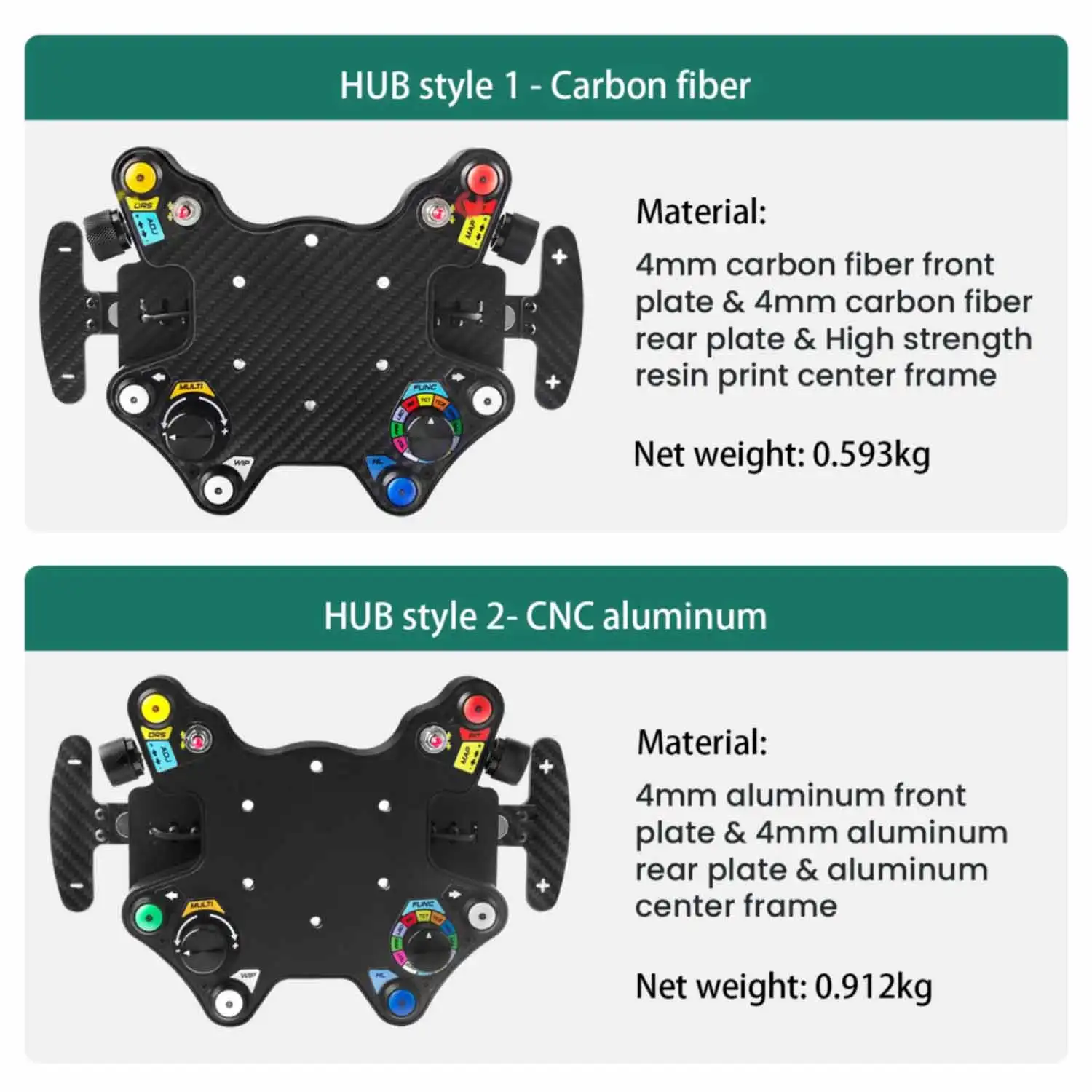 SIMSONN PC Simracing steering wheel LED Buttons Racing Hub Instrument Button Box paddle shifters for logitech g29 thrustmaster