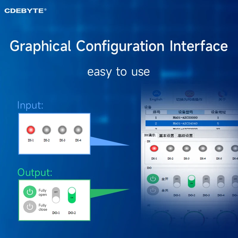 ModBus I/O Network Modules with Serial Port RS485 4AI+2DO CDEBYTE MA01-XACX0420 Support PLC/Touch Display IoT