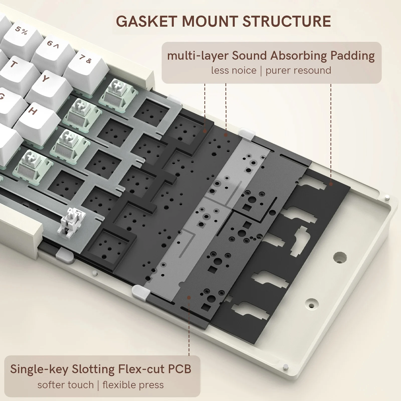 Imagem -04 - Tri-mode Teclado Mecânico Gaming Junta Montada Alumínio Hot-swappable com Botão Teclado para Laptop Escritório pc Womier-sk65