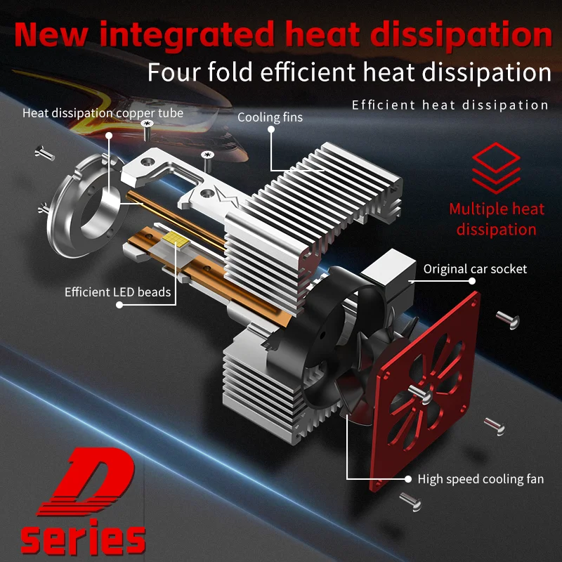 2pcs D1S D3S LED Headlights 30000LM Canbus High Low Beam D2S D4S D5S D8S Auto Bulbs D2R D4R Car Lamp Xenon HID 6000K 12V 24V