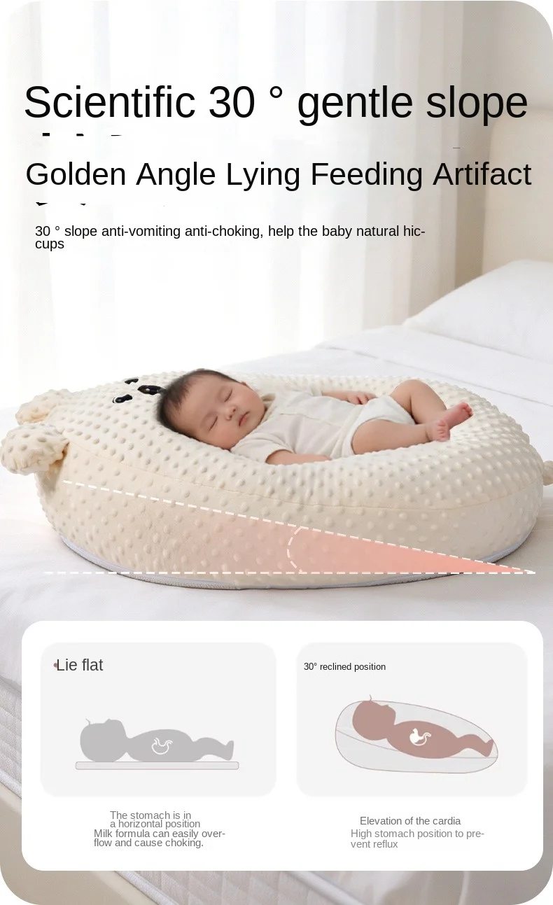Almohada antirreflujo para bebés con soporte para la columna, 30 ° Cuna inclinada antivómitos para recién nacidos, nido de sueño para bebés con forma de oso y diseño antivuelco.