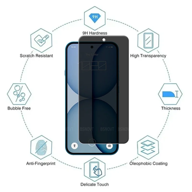 

Защитное стекло для Nothing Phone 4A (4/3/2/1 шт.), закаленное, антишпионское, для конфиденциальности, для экрана Nothing Phone 4A