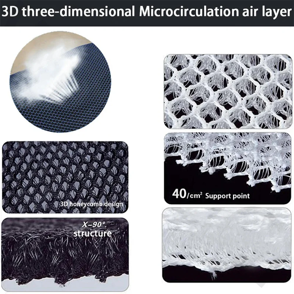 For HONDA Monkey125 2018-2023 Motorcycle Mesh Seat Cover Non-Slip Insulation Breathable Waterproof Protection - Image 2