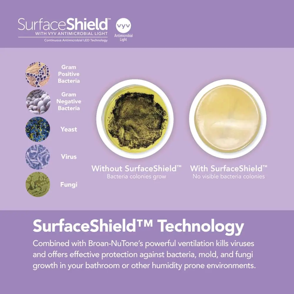 فتحة تهوية عادم Vital Vio LED والضوء البنفسجي مع درع سطحي، 110 CFM، أبيض، نظام تهوية يعمل بالطاقة #5