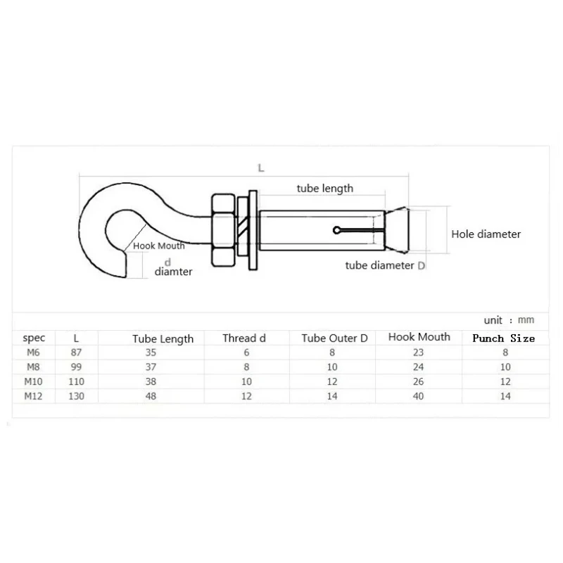 Expansion Screw Hook Stainless Steel/Carbon Steel Heavy Duty Screw Hook Bolt Within Open Ring M6 M8 M10 M12 Concret Screw Anchor
