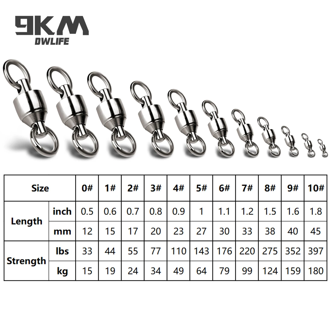 9KM 10pack Ball Bearing Swivel Heavy Duty Trolling Swivel Stainless Steel Fishing Connector for Slow Pitch Jigging