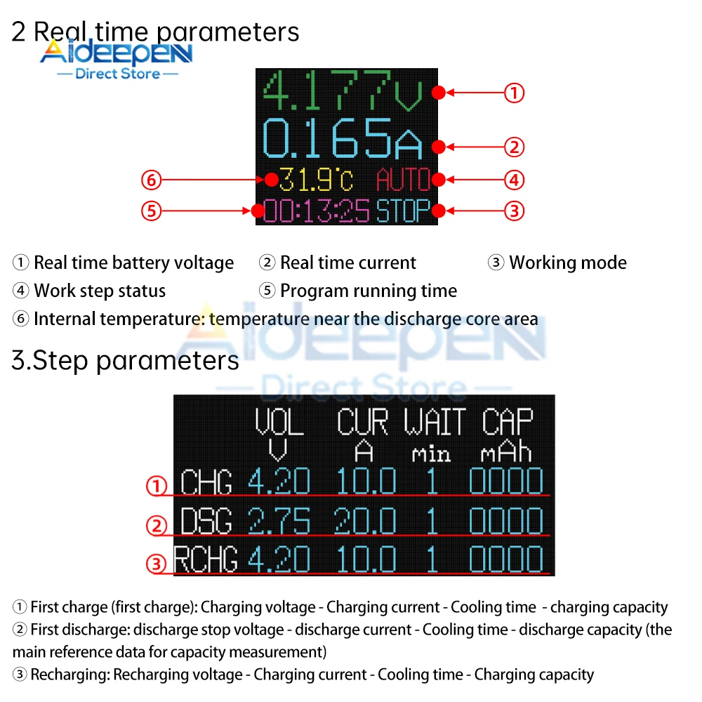 150W 4-wires Battery Capacity Tester 2.4 Inch TFT Color Screen Electronic Load Power Discharge Tester With EU/US Adapter