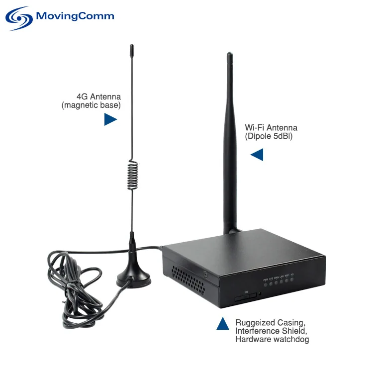 RTS Industrial Grade OpenWRT 4G LTE Wireless Router with Cat4 4G LTE Modem with 2.4GHz WiFi and 1 WAN 1 LAN