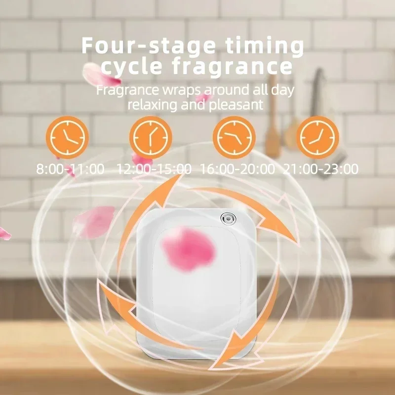 GRTCO 300m³ Bluetooth Battery Oil Aroma Diffuser Room Aromatherapy Fragrance Air Freshener Scent Machine Home Air Flavoring image 5
