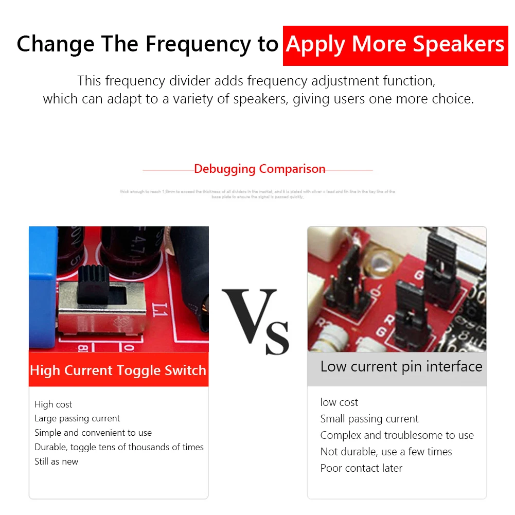 40Hz-400Hz Frequency Divider Adjustable Bass Speaker Subwoofer for Home Theater HiFi Stereo DIY Car Audio Woofer Crossover