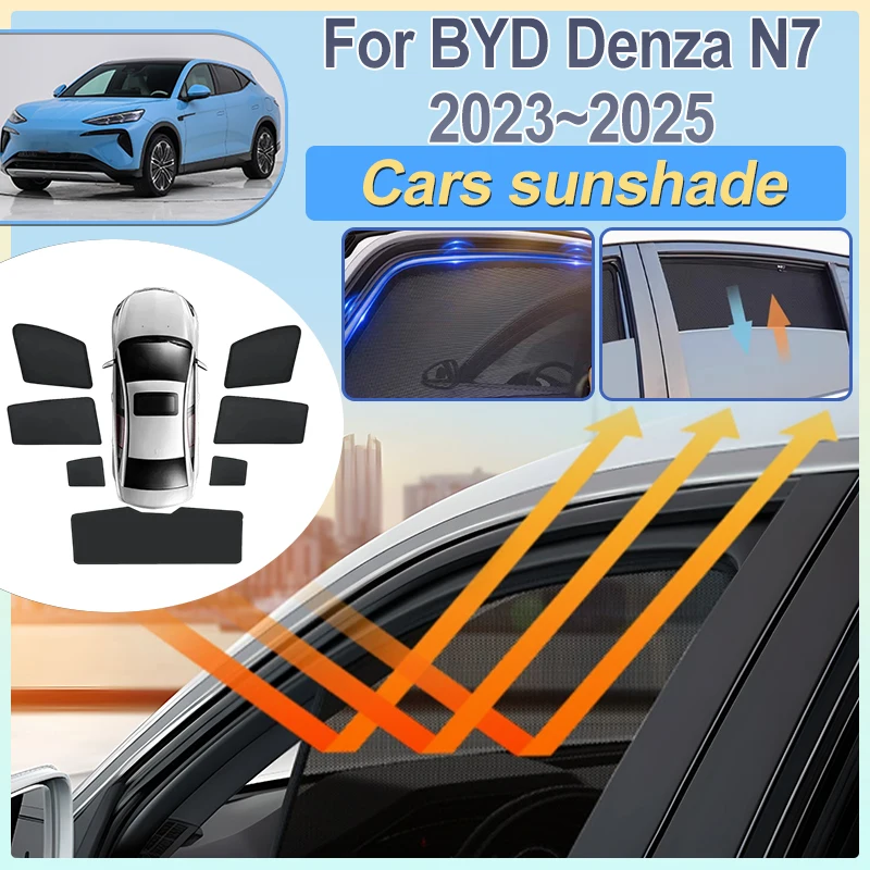 

For BYD Denza N7 Accessories 2023 2024 2025 Car Side Window Sun Shades Heat Insulation Privacy Sun Visor Covers Auto Accessories