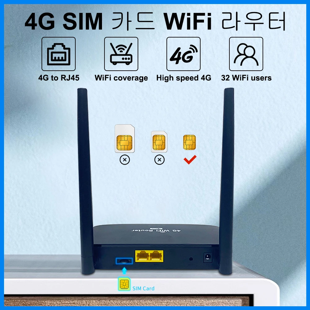 4G Wireless Router Modem 4g Wifi Sim Card 300Mbps EC200AEUHA Module LAN WAN 4GHz 2.4GHz Antenna Network Router for Home House