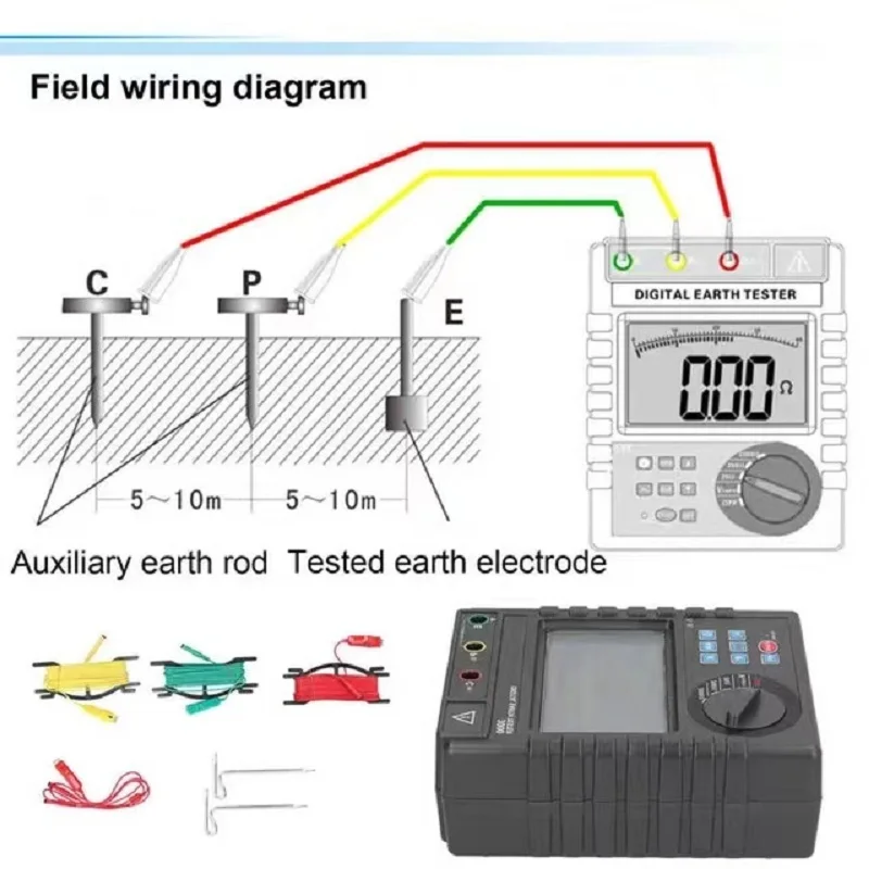 ETCR3000 0.01Ω-2000Ω Digital Earth Ground Resistance Voltage Meter High Accuracy Earth Impedance Tester Fourgear Design  0~600V