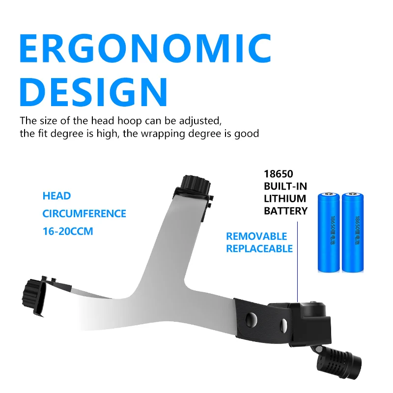 Imagem -04 - Universal Wireless Headlamp Ent Cirurgia Plástica Farol Led Ent Luz Médica Cirúrgica para Odontologia 3w