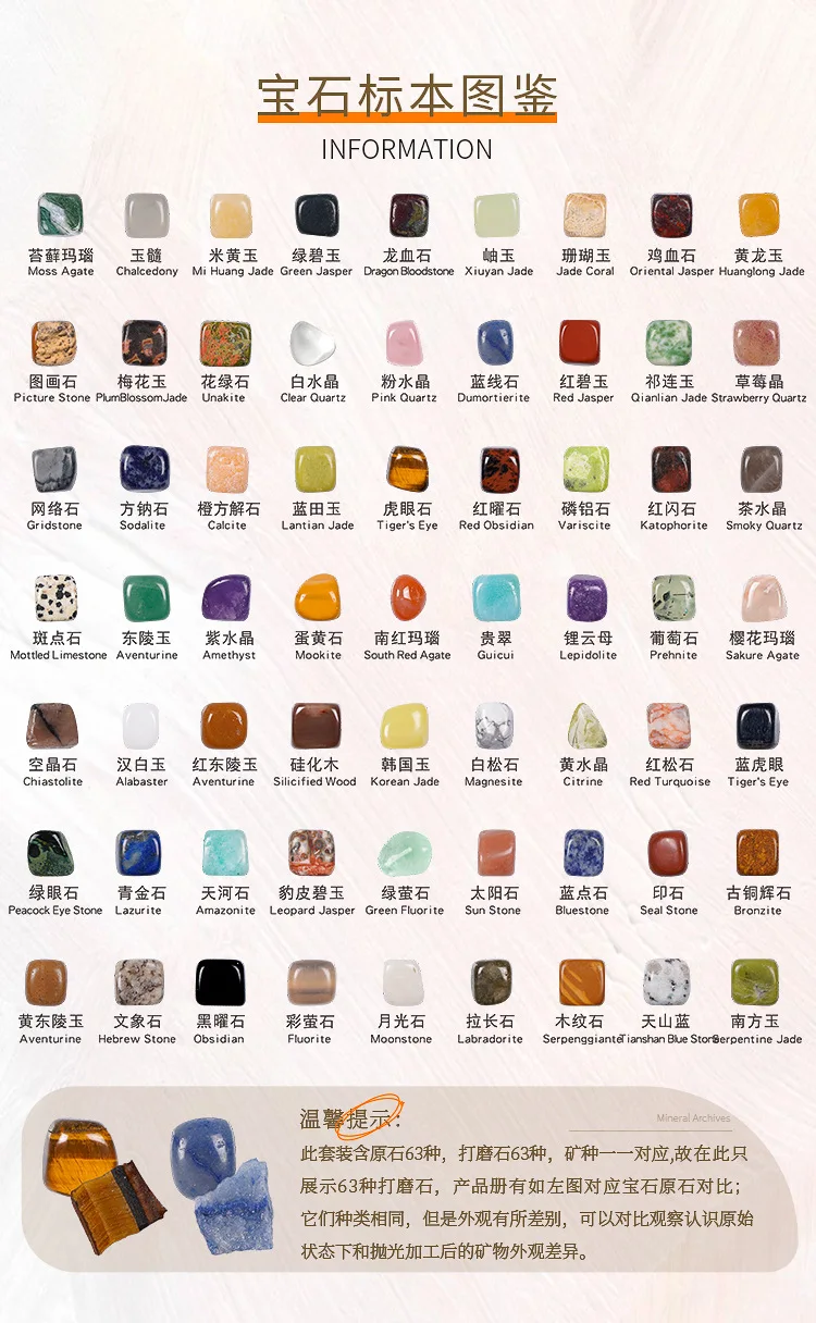 

63 kinds of natural crystal rough stones and 63 kinds of natural polished rough stones. Special gifts, science textbooks. Specim