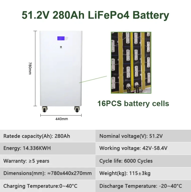 15kwh 48V 300Ah Solar Lithium Battery Pack 10kwh 14Kwh Solar Energy System 48V 280Ah LiFePO4 Energy Storage Battery