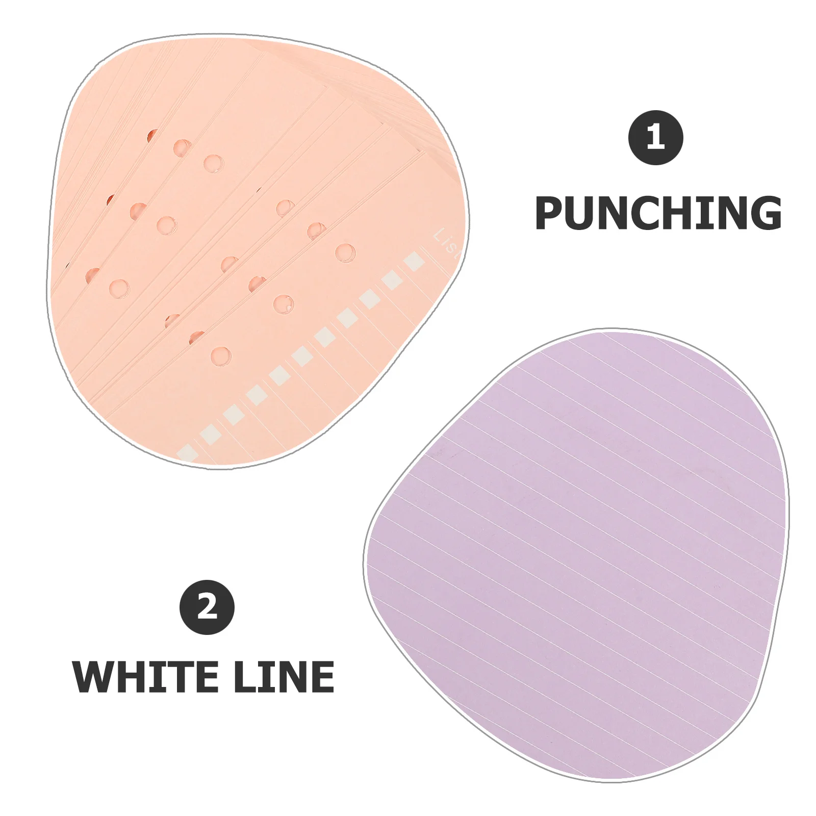 160 ورقة من ورق إعادة تعبئة دفتر الملاحظات، إدراجات قابلة للفصل ذات ملمس ناعم لأجهزة الكمبيوتر المحمولة ذات الأوراق السائبة، الاستخدام العملي #1