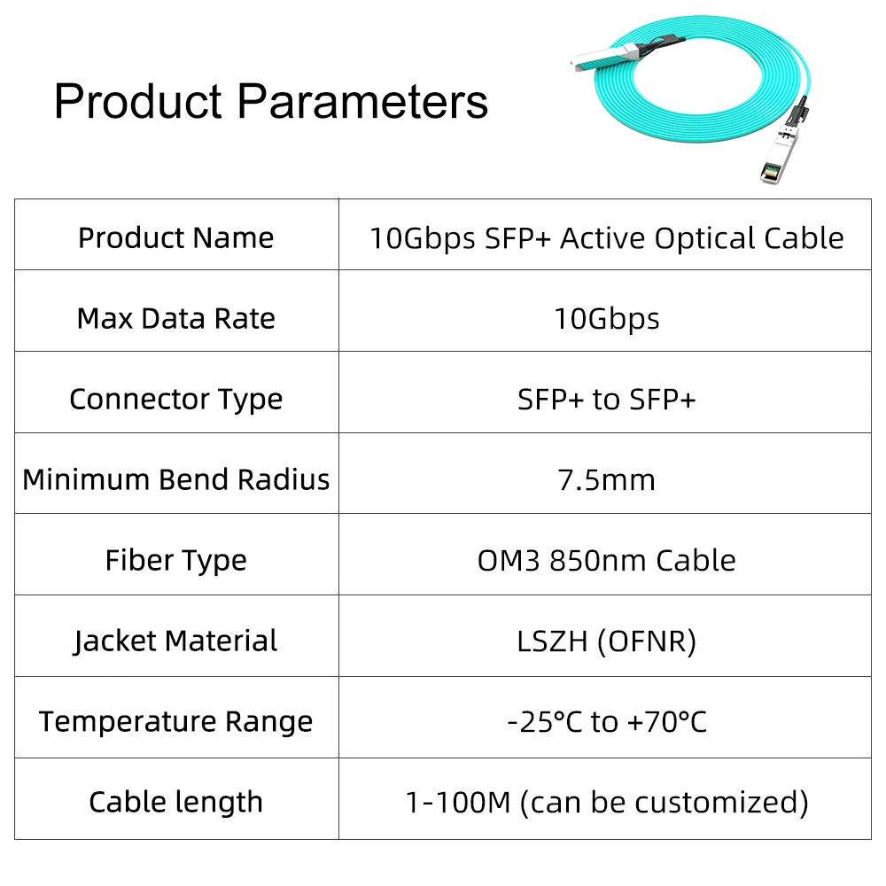 AOC Fiber Cable 10G SFP+ to SFP+ Active Optical SFP Cable OM2 3M/5M/7M/10M/20M LSZH for Cisco,MikroTik,Ubiquiti Etc Fiber Switch image 3