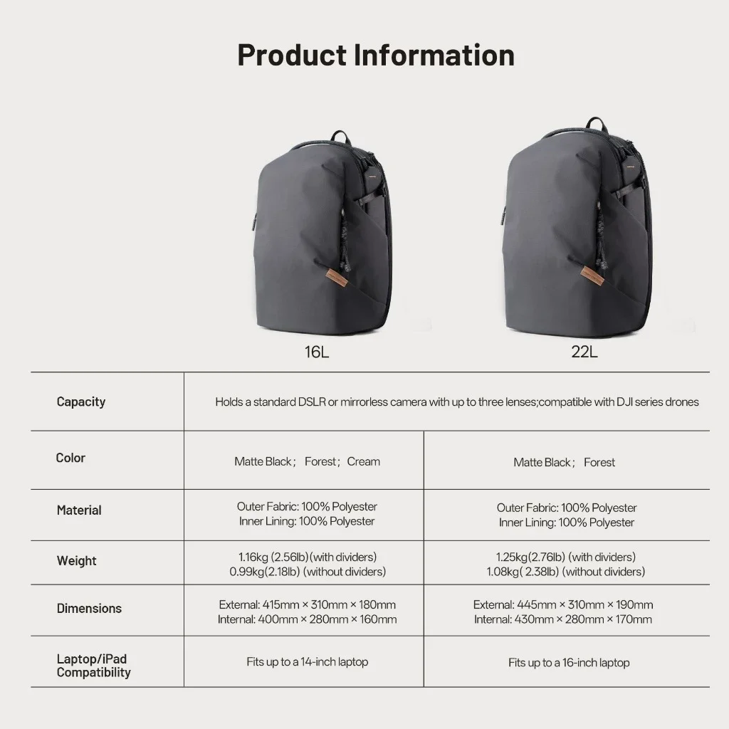 PGYTECH OneGo Lite バックパック 16L/22L - 都会や旅行写真用の軽量