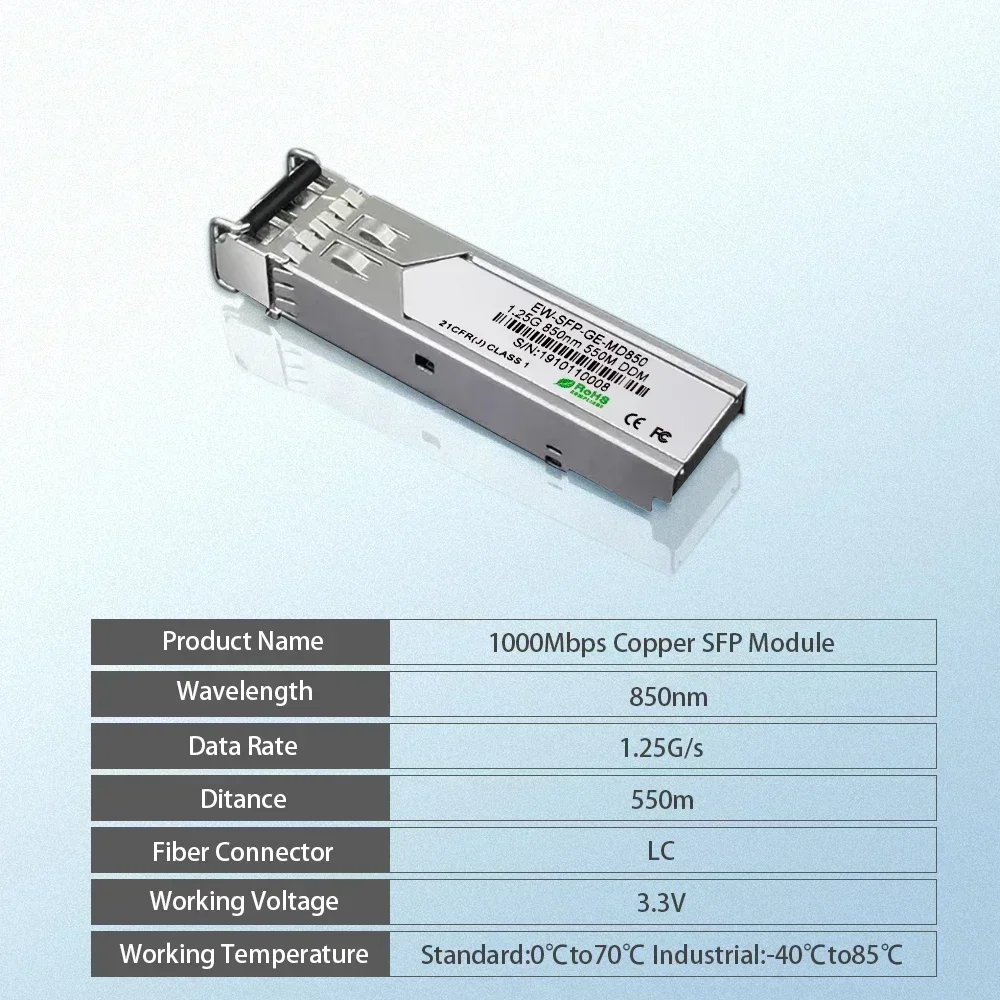 1GB Sfp Optical Tra…