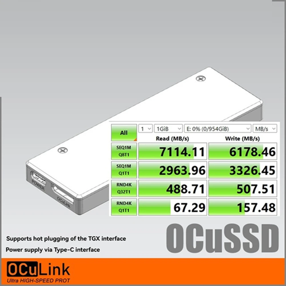 SCLS OCuSSD PCI-E 4.0 X4 64Gbps Oculink SSD Enclosure Adapter PCIe 4.0 X4 to NVME M.2 M Key SSD External Enclosure SSD Case