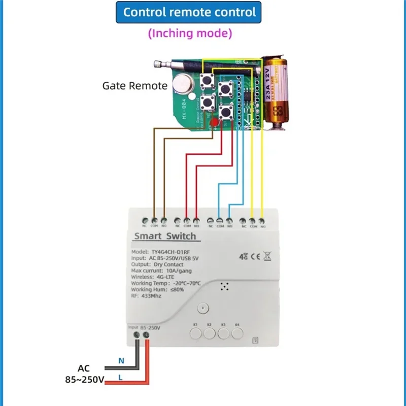 Y43A-Tuya Smart Switch 4G LTE Relay With RF 433Mhz Smart GSM Switch APP Wireless Control 4G 4CH Remove Controller