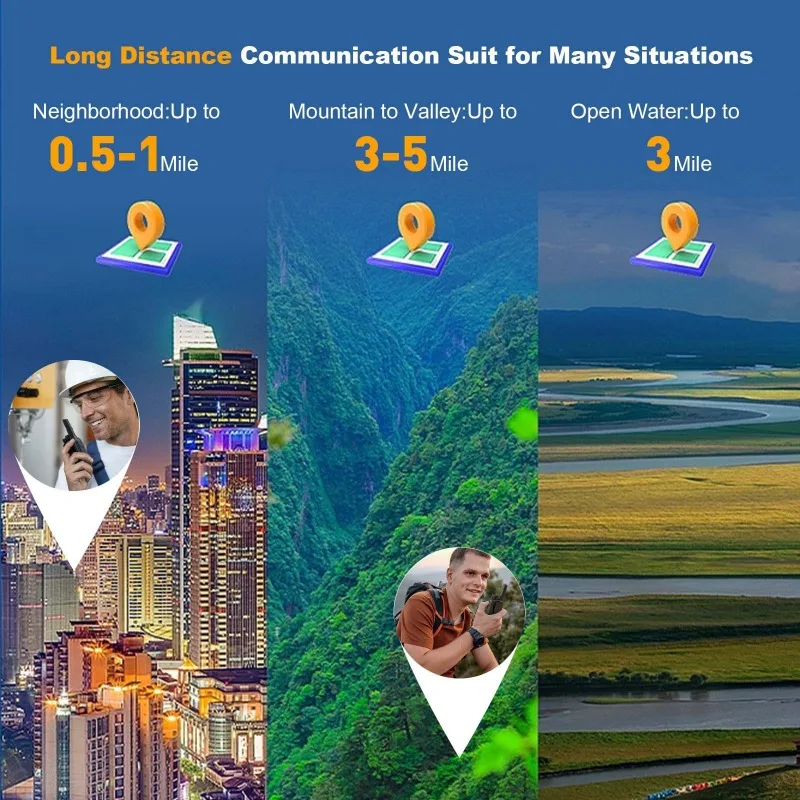Уличная беспроводная рация, двухдиапазонная двусторонняя радиостанция, портативная портативная рация дальнего действия, перезаряжаемая для отеля