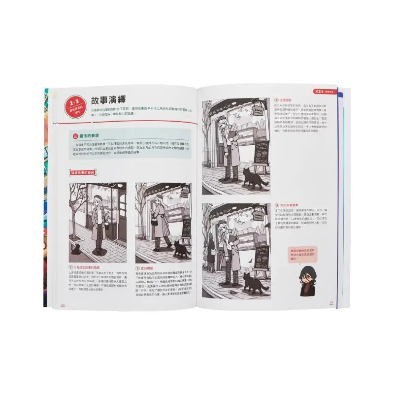 اصنع تصميم الشخصيات وأساليب العرض والحيل من كتاب الصفر ريدوود سبرينج بيكسينغ 9786267062418