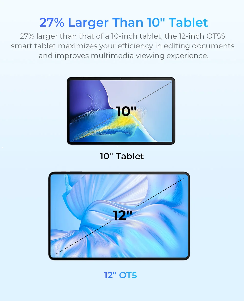 OUKITEL OT5S Android 14 Tablet - 12 Inch 2K Display, 24GB+256GB, 8250mAh, 16MP/4G Dual SIM/5G WiFi/TÜV/GPS/Includes Pen and Case