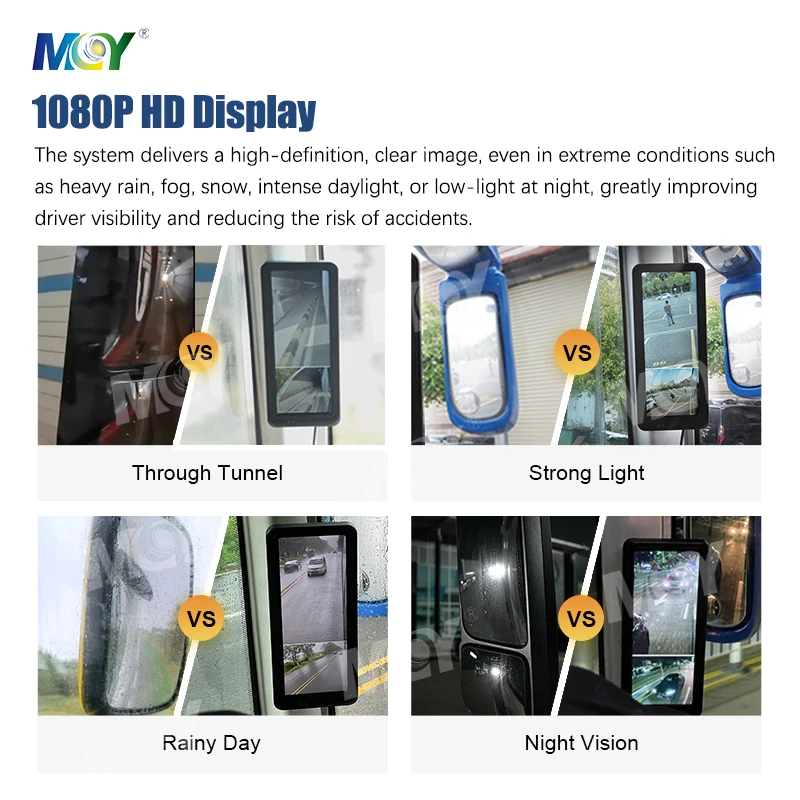 UN ECE R46 Monitor 2 Saluran 12,3 Inci Kamera Kaca Spion Mobil Bus Truk