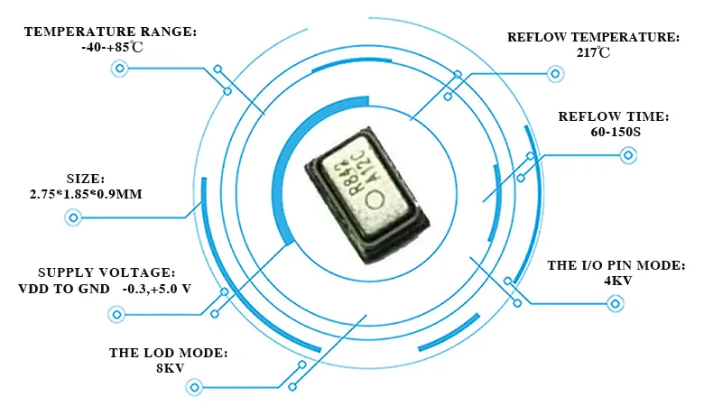 50PCS GBeeleee 3862-2718-B1P2 Silicon Microphone Semiconductor Analog