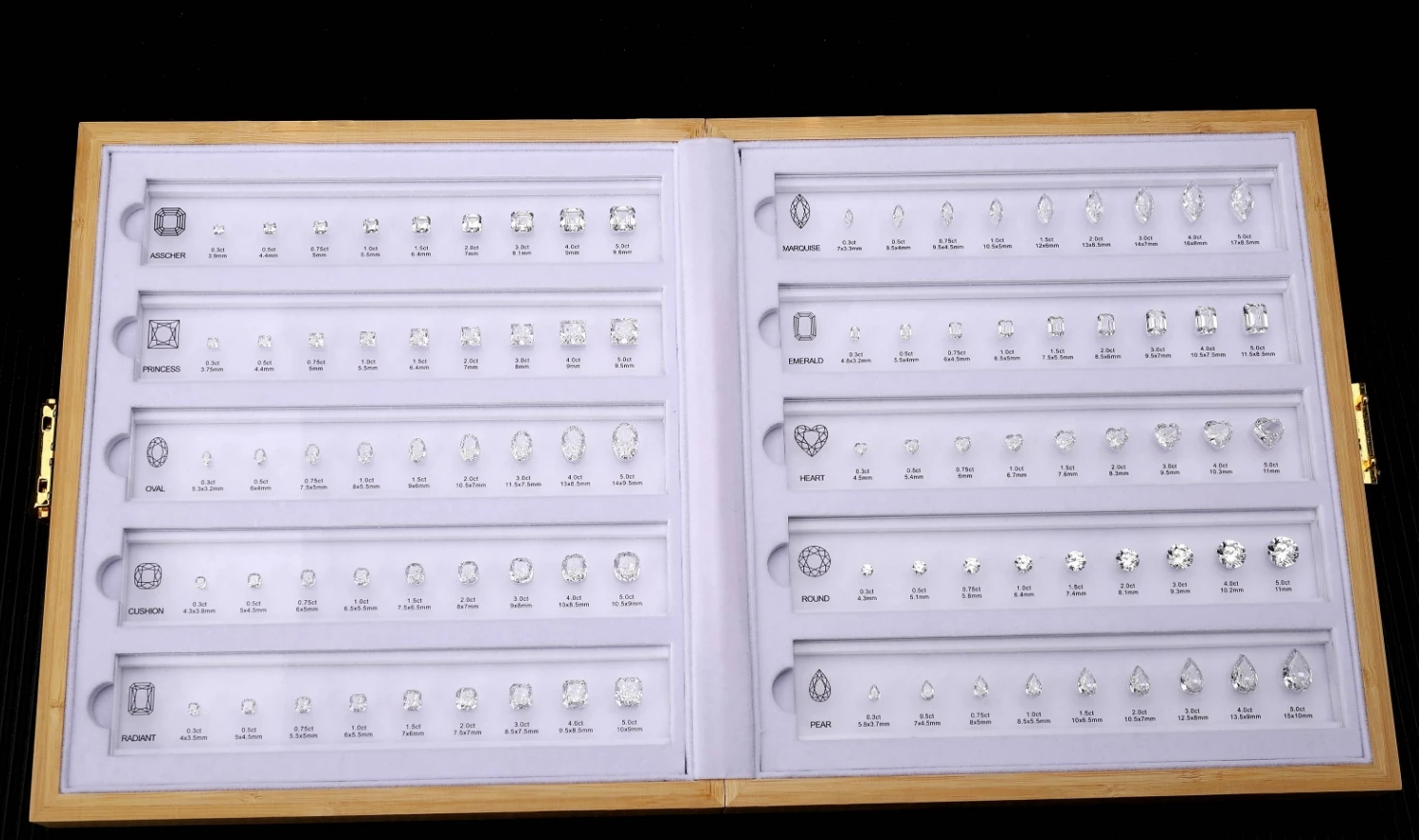 MultiShape Gemstone Sizes Template Diamonds Reference Chart 10 Shapes 11 Shapes Comparison Chart Diamond Tools & Measurement