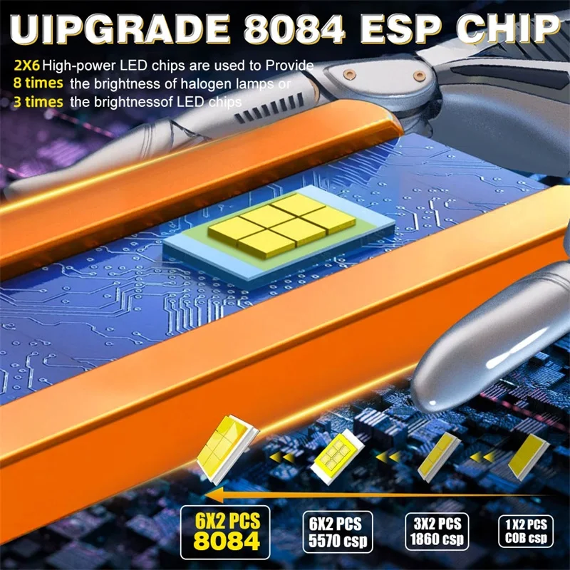 

2000W H7 H11 H1 Светодиодная автомобильная фара Canbus Усовершенствованное декодирование 2200000LM CSP Chip Turbo Fan Автоматическое освещение H8 H9 Светодиодные лампы для 99% автомобиля