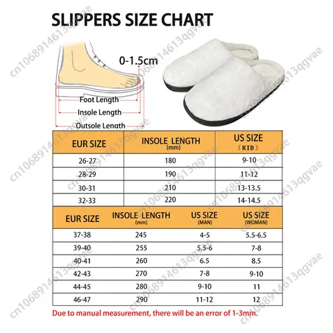 10 best sales KFC-bilder - №7