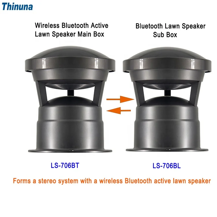 Thinuna LS-706BT Bluetooth Garden Speaker 2*25W Active Wireless Waterproof Ground Fix Lawn Speaker in pair with dsp amplifier