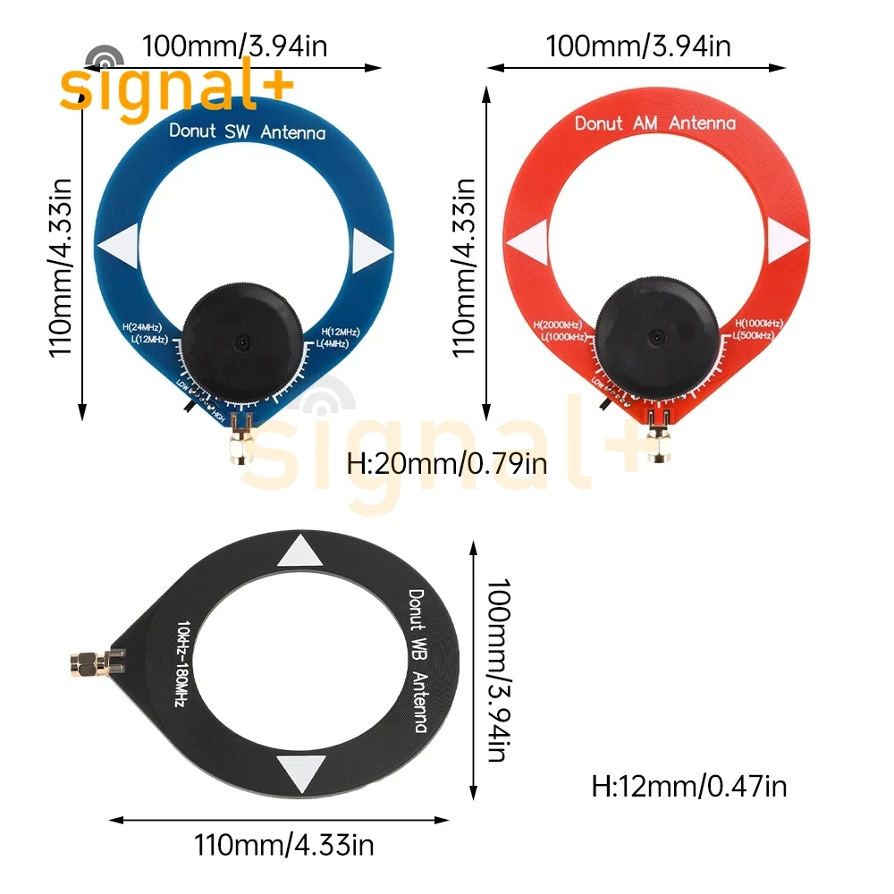 Transimpedance Ampl…