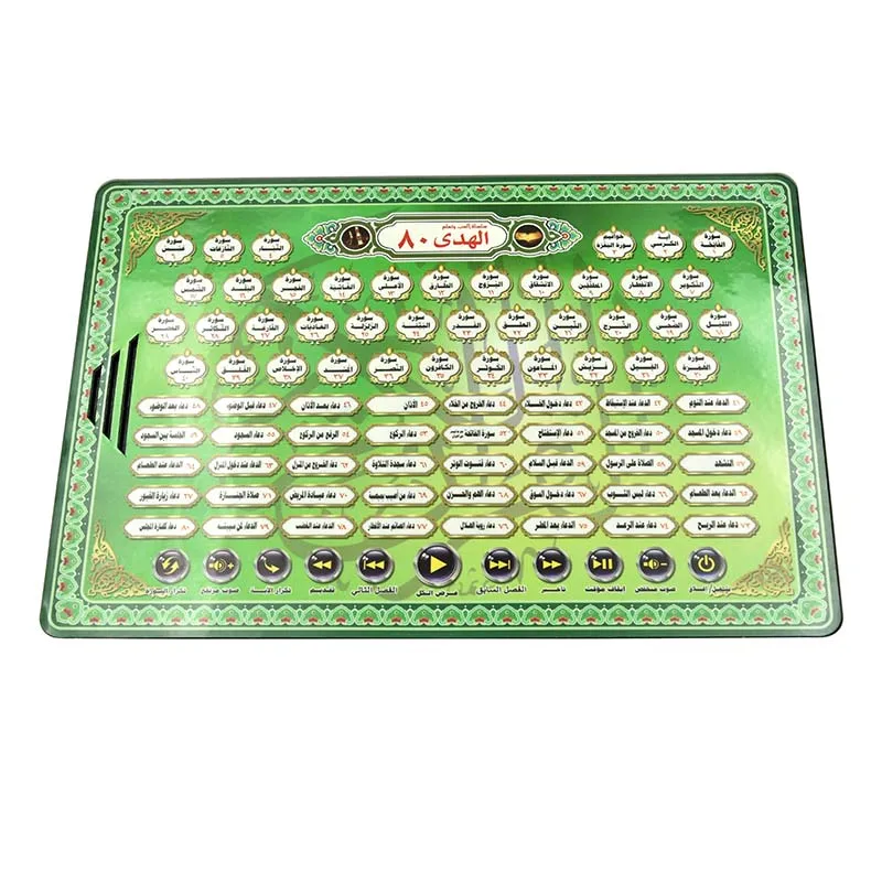 Variant: NO Original box