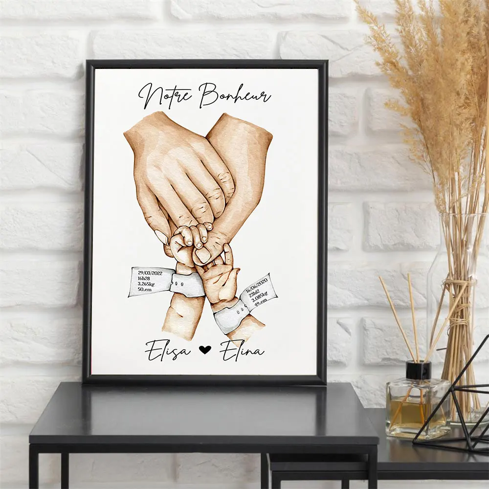 

Custom Name Poster, Birth Bracelet 2 Children, personalization,Birth Gift, Customizable Family Gift,Christmas gifts,Home Decor
