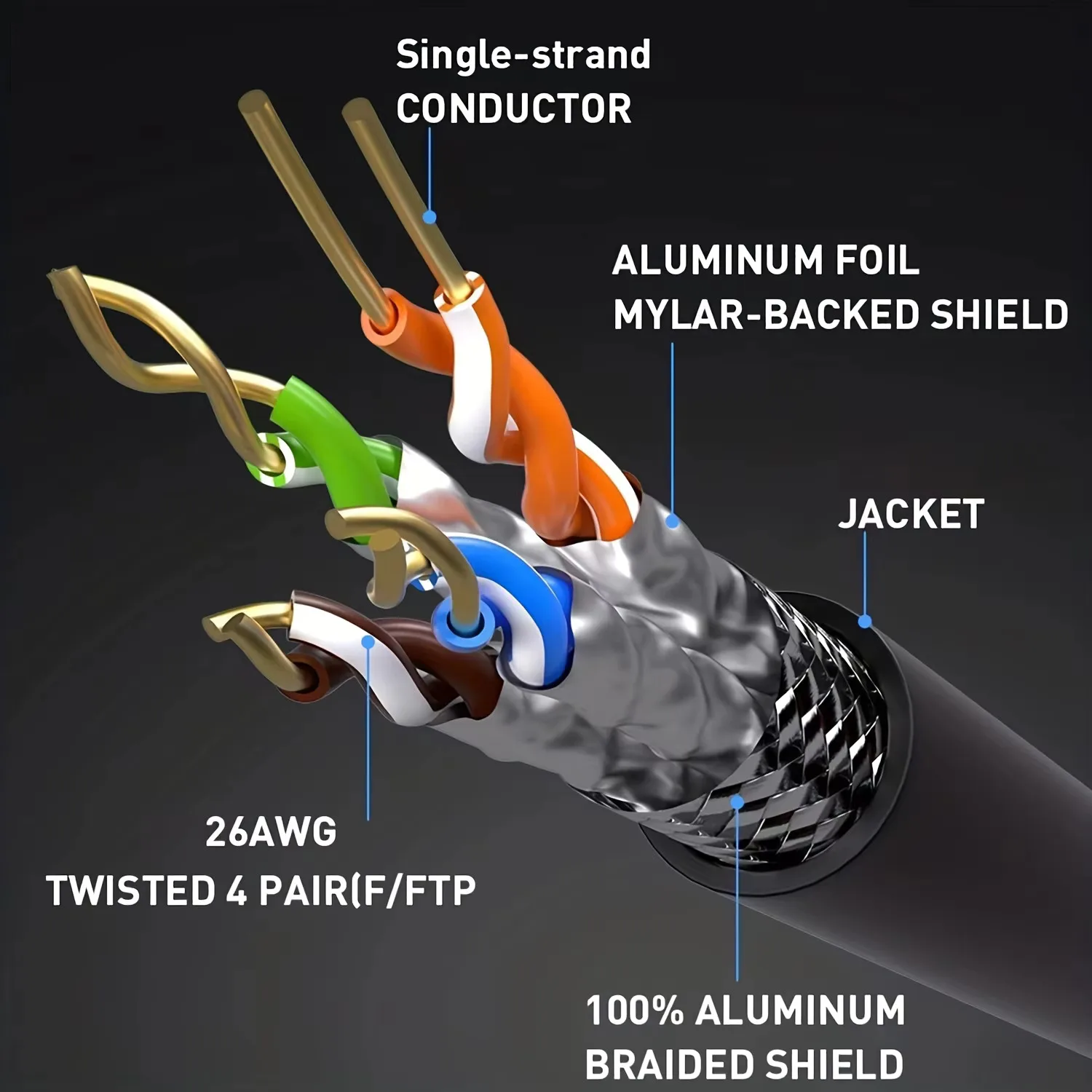 Thumbnail 4 - #34 Latest Modem Cables Offers